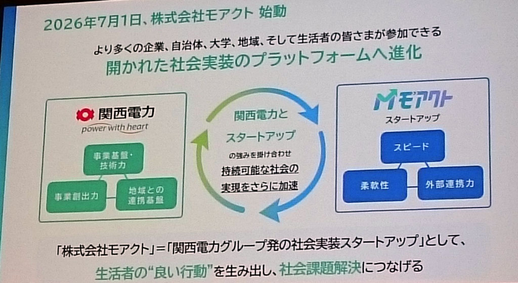 株式会社モアクト 始動