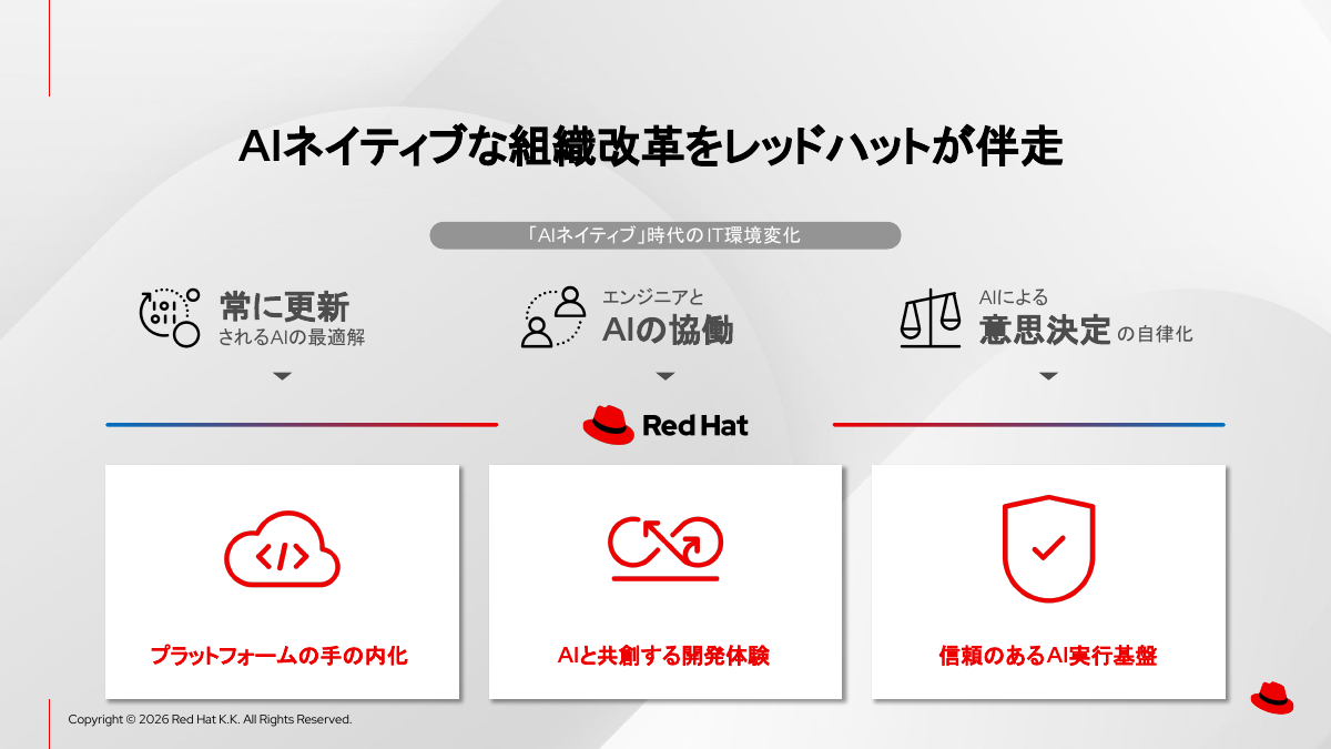 技術だけでなく変化に耐えられる組織や文化作りに伴走