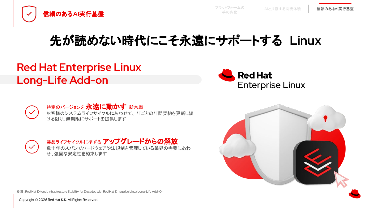 「Red Hat Enterprise Linux Long-Life Add-on」