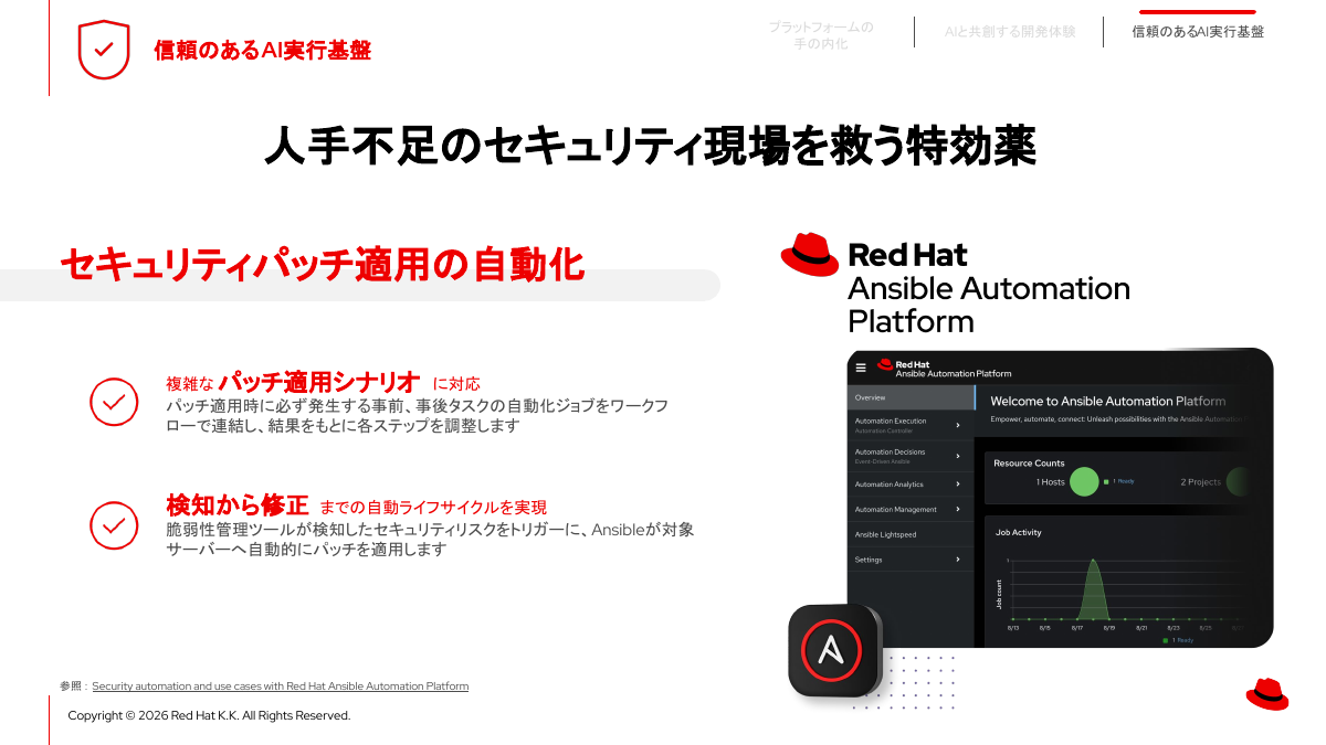 「Red Hat Ansible Automation Platform」