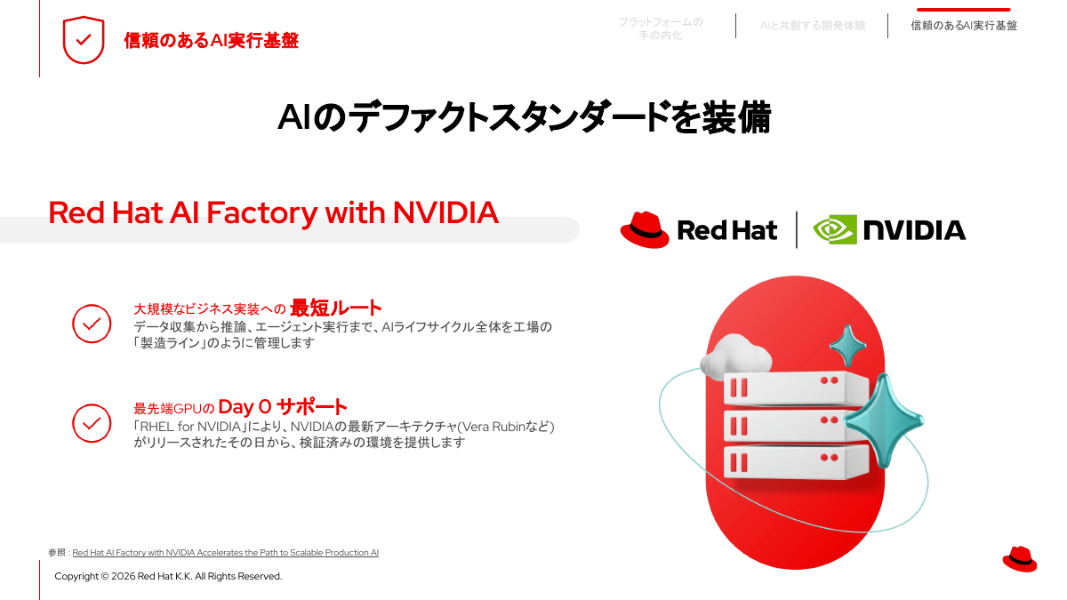 「Red Hat AI Factory with NVIDIA」