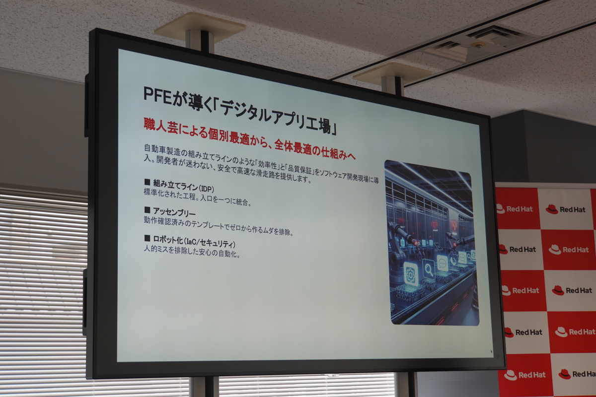 「PFE（プラットフォームエンジニアリング）」施策