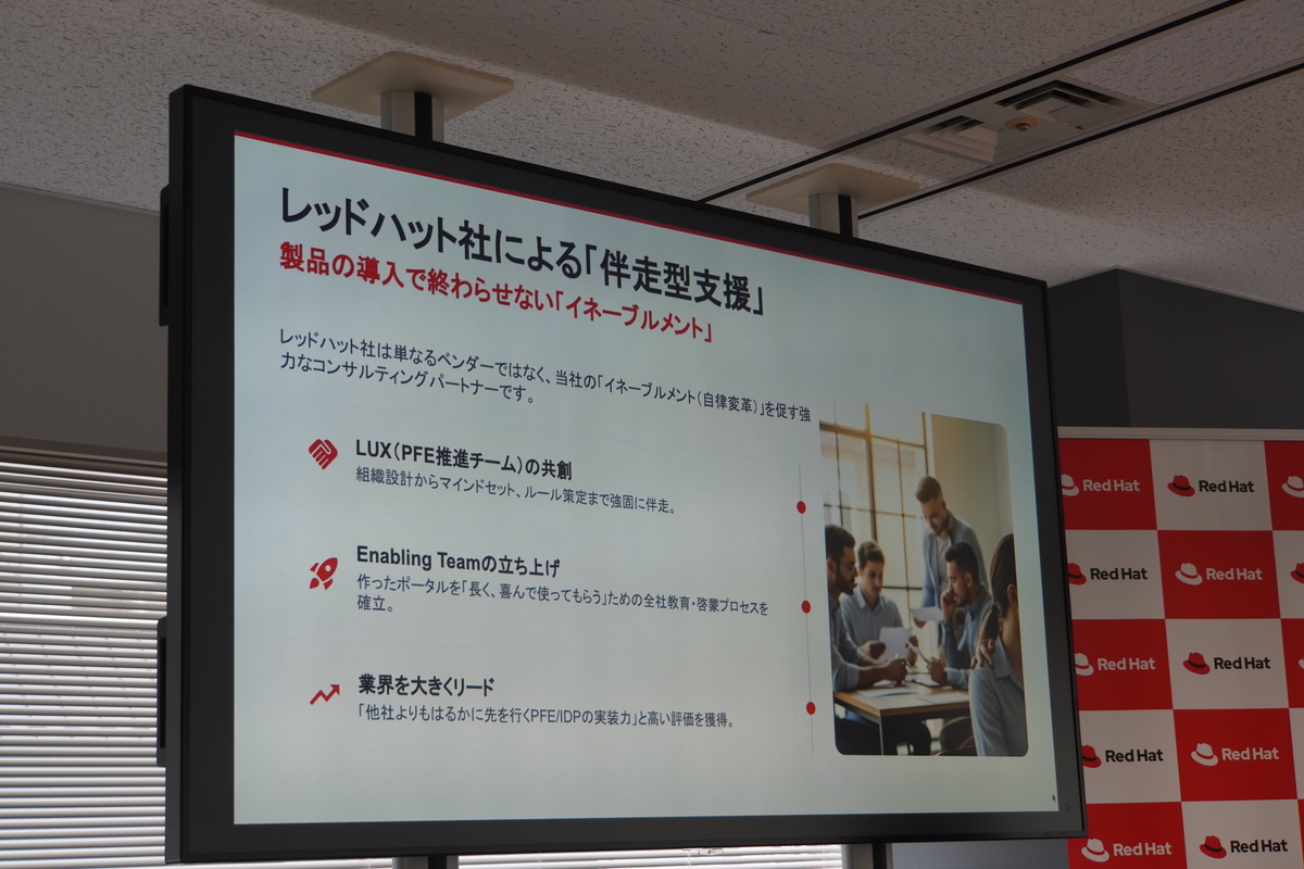 レッドハットの伴走型支援の成果