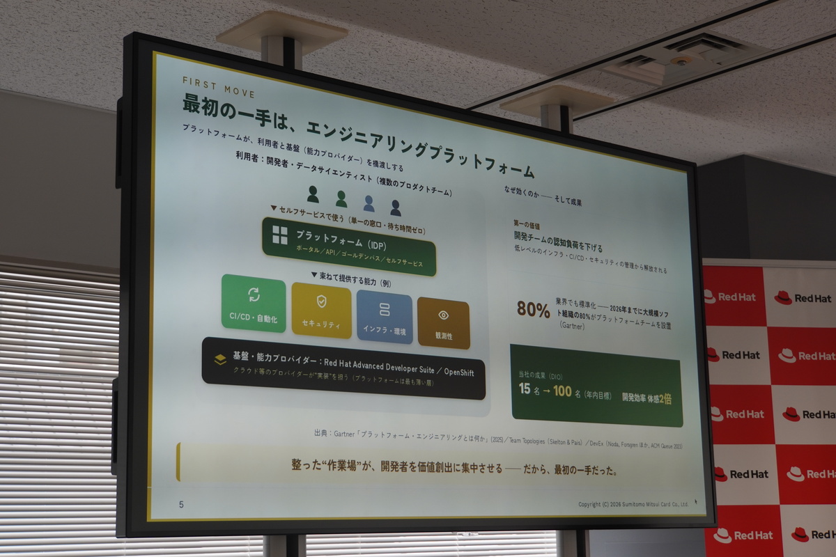 エンジニアリングプラットフォームの整備
