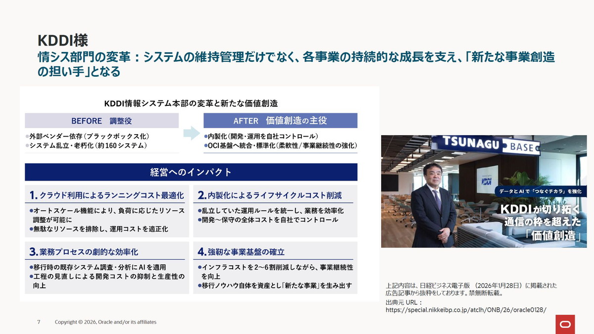 KDDIの事例