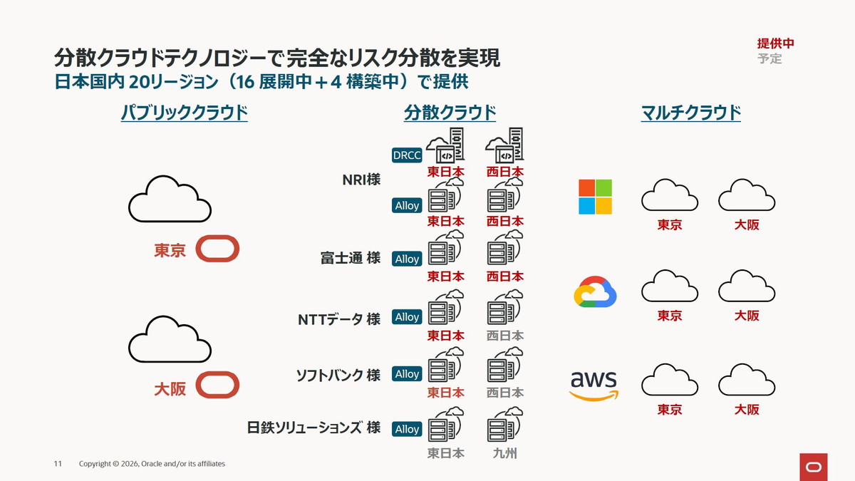 日本国内20リージョン（16 展開中＋4 構築中）で提供