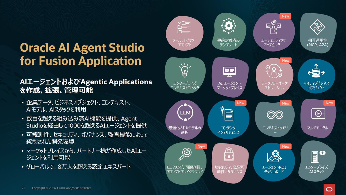 Oracle AI Agent Studio for Fusion Application