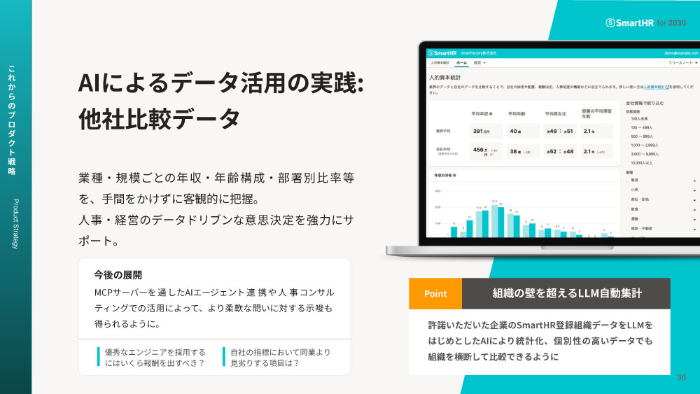 AIによるデータ活用の実践：他社比較データ