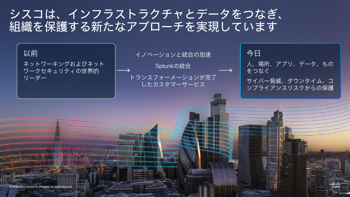 製品ポートフォリオをシームレスに統合してシンプルに