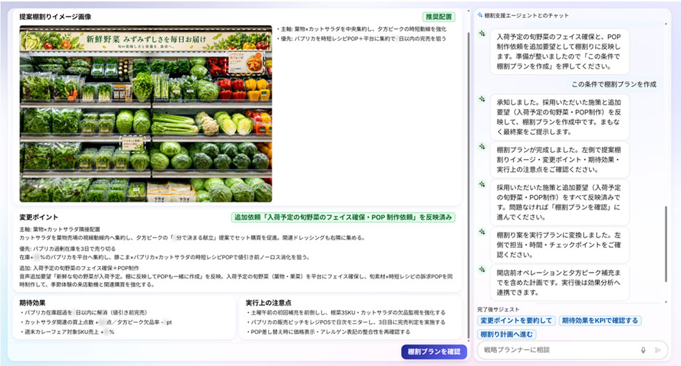 棚割りレイアウト支援AIエージェントのイメージ
