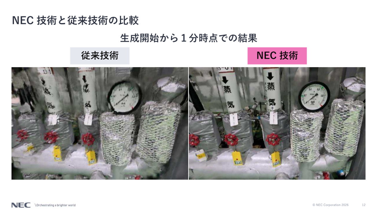 NECの新技術と従来技術の比較
