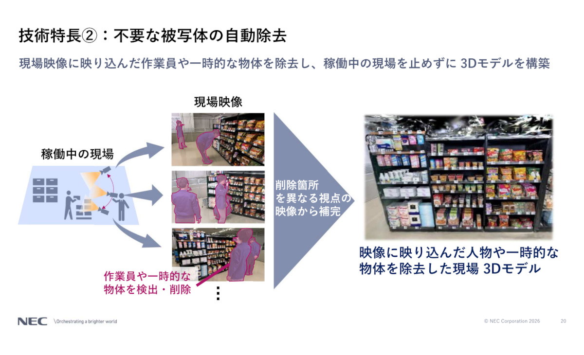 「不要な被写体の自動除去」の技術概要