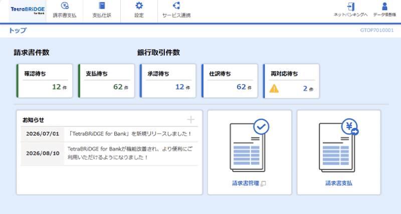 「TetraBRiDGE for Bank」ダッシュボード画面
