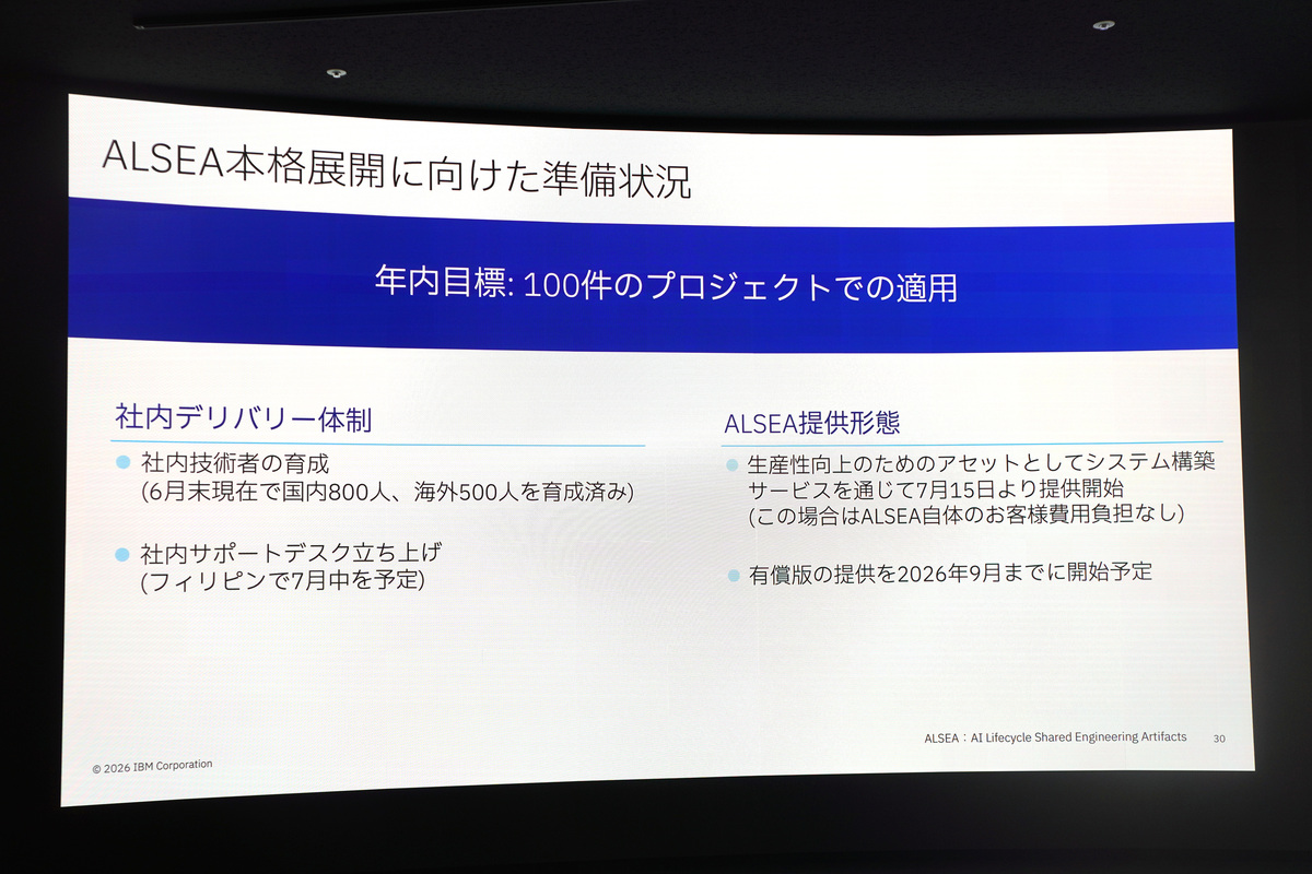 ALSEA正式提供に向けた体制