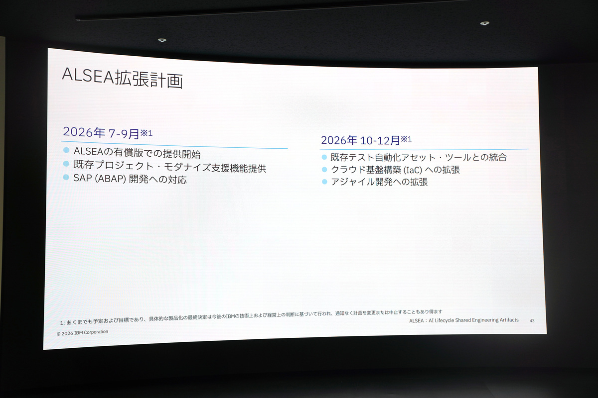 2026年内のロードマップ