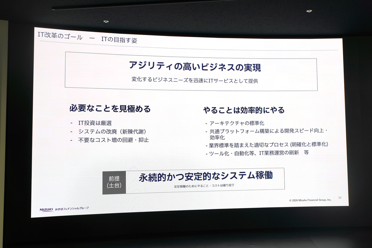 みずほのIT改革