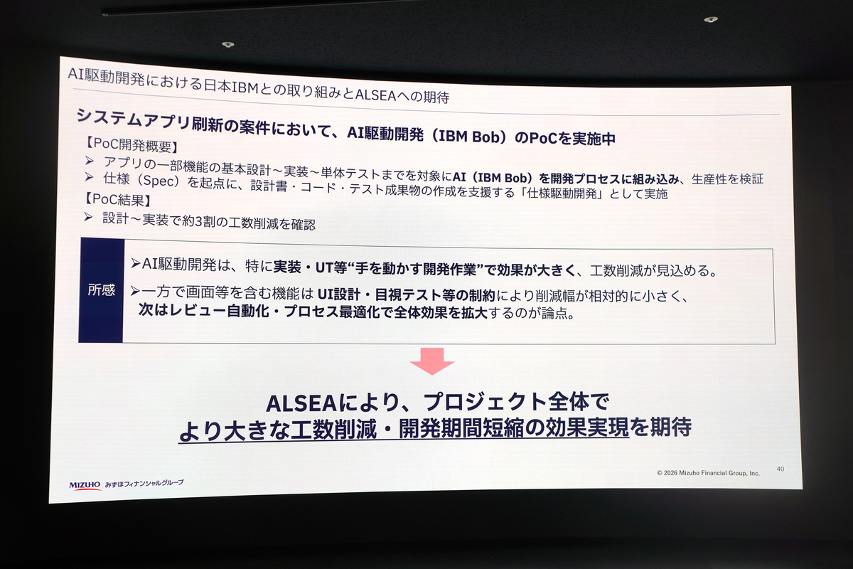 日本IBMとのAI駆動開発の取り組みとALSEAへの期待