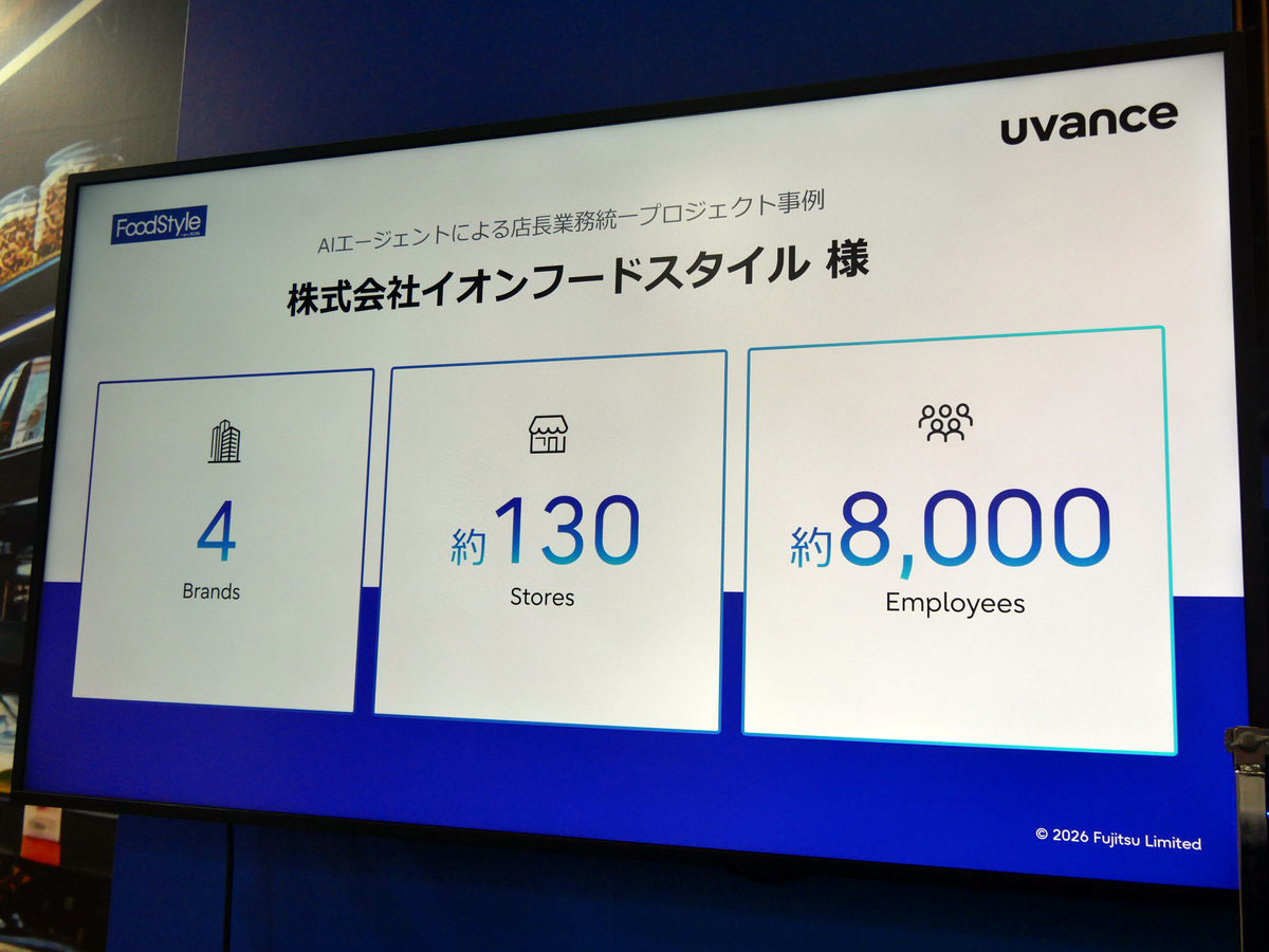 イオンフードスタイルとの共創プロジェクトの事例を紹介
