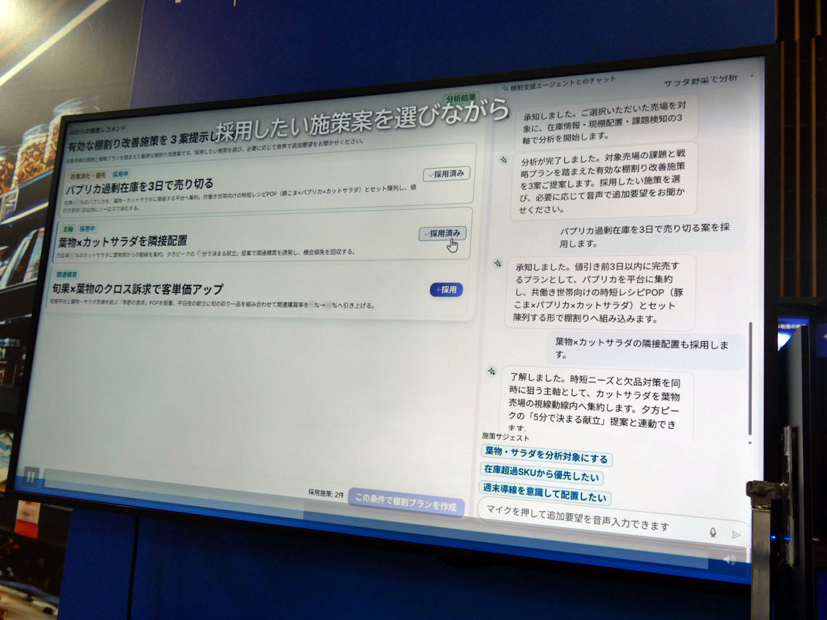 パプリカの過剰在庫を3日間で売り切る施策を依頼