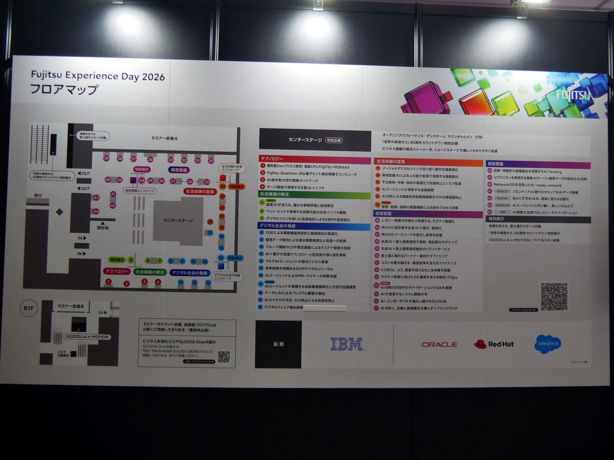 会場では44種類の最新技術およびソリューションの展示が行われた