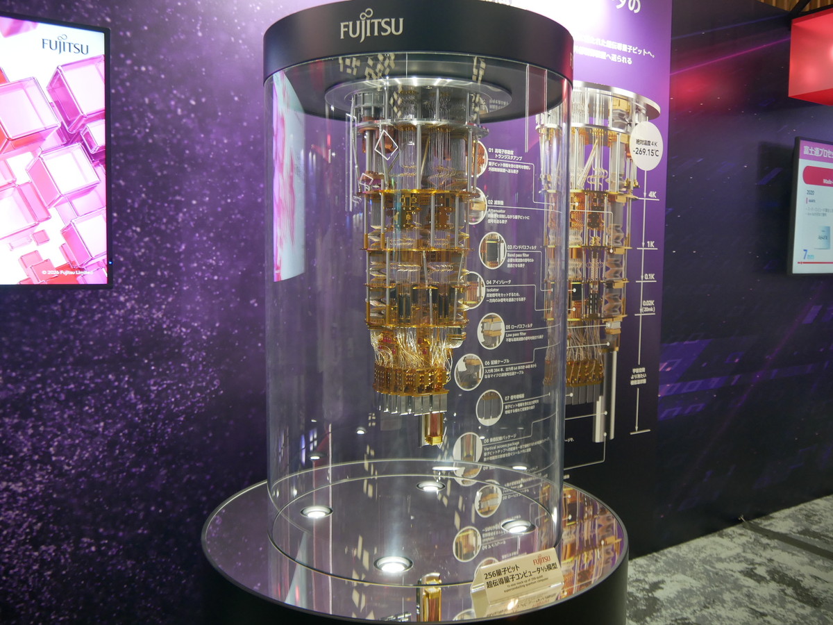 展示された256量子ビット超伝導量子コンピュータの2分の1の模型