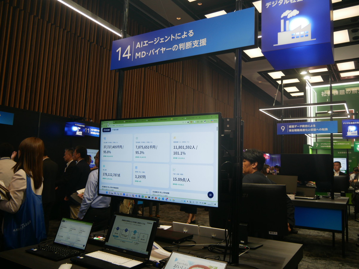 「AIエージェントによるMD・バイヤーの判断支援」では、AIエージェントが販売計画や販売実績を分析して、課題抽出から改善施策の検討までを支援する