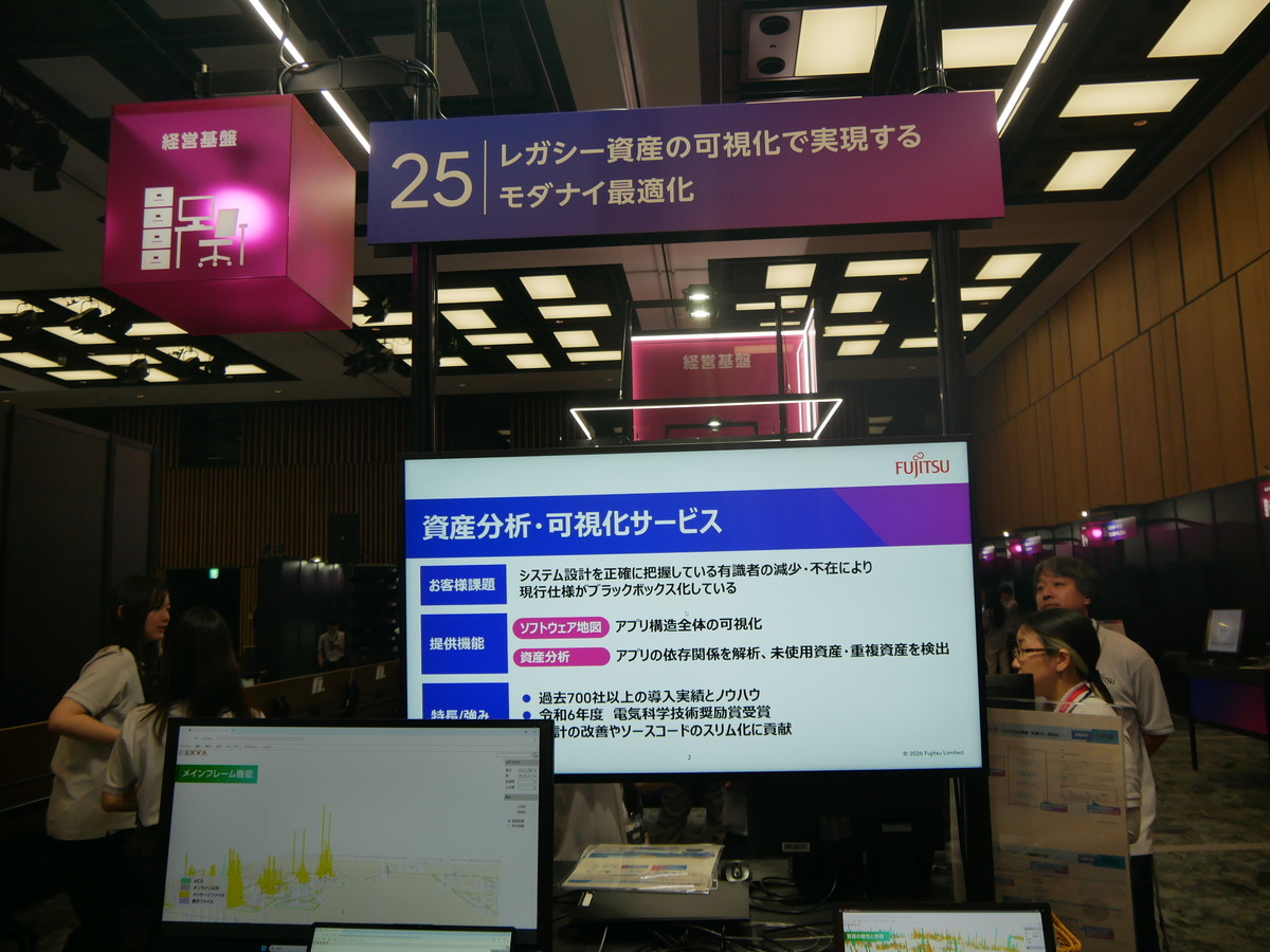 「レガシー資産の可視化で実現するモダナイ最適化」では、ブラックボックス化したアプリ資産を分析することで全体像を可視化して、迅速な移行判断を可能にする
