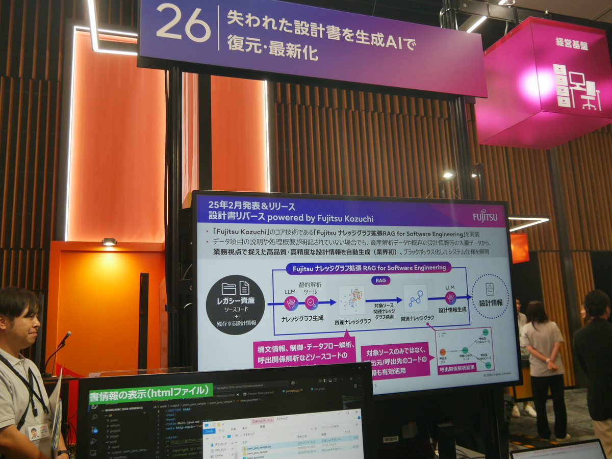 「失われた設計書を生成AIで復元・最新化」の技術を展示。生成AIを活用し、現行資産の解析データと既存の資産情報から、高品質で高精度な設計書を自動復元し、最新化する