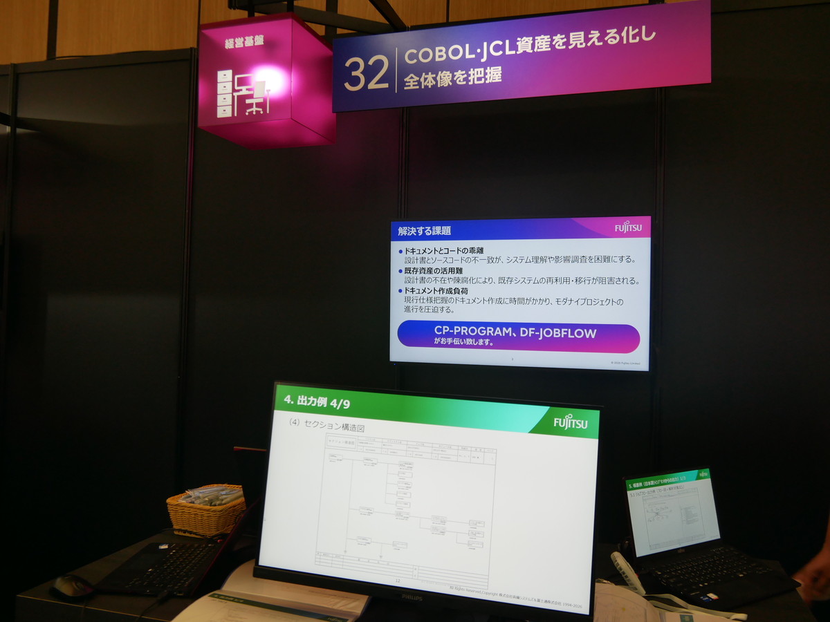 COBOLソースとJCLを解析および可視化して、設計理解や保守、モダナイゼーションの判断をスムーズに行うことができる