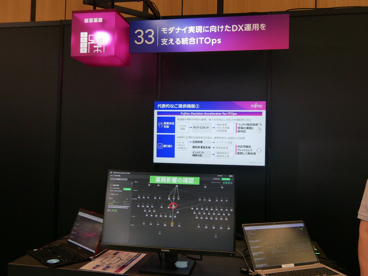 「モダナイ実現に向けたDX運用を支える統合ITOps」では、モダナイズされたシステムの複雑な処理を統合制御して、運用可視化と意思決定支援によってDX運用を支えるという