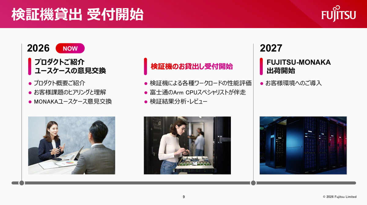 FUJITSU-MONAKAを搭載したサーバーの検証機の貸し出しを開始している
