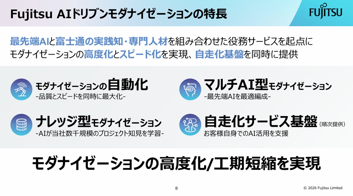 Fujitsu AIドリブンモダナイゼーションは4つのサービスを提供する