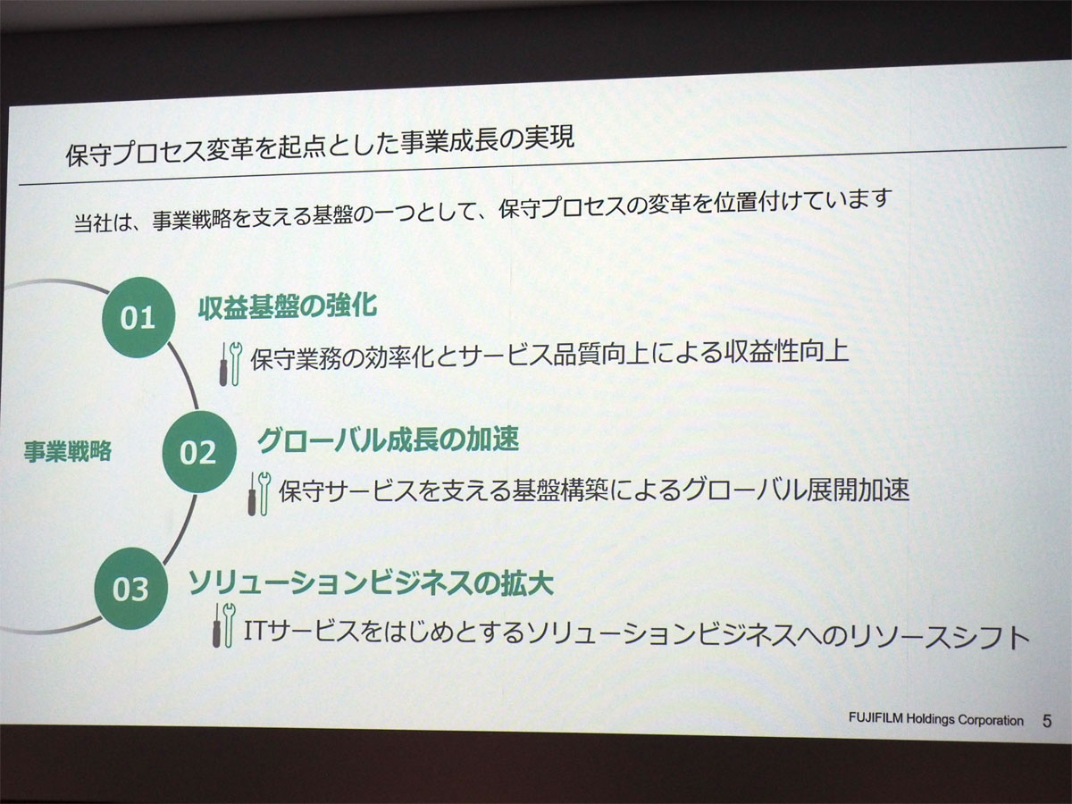 保守プロセス変革を起点とした事業成長の実現