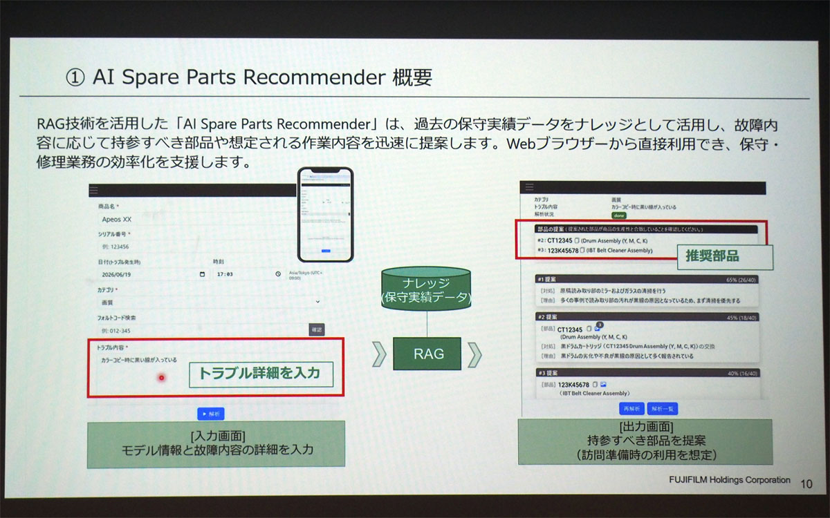 AI Spare Parts Recommenderの概要