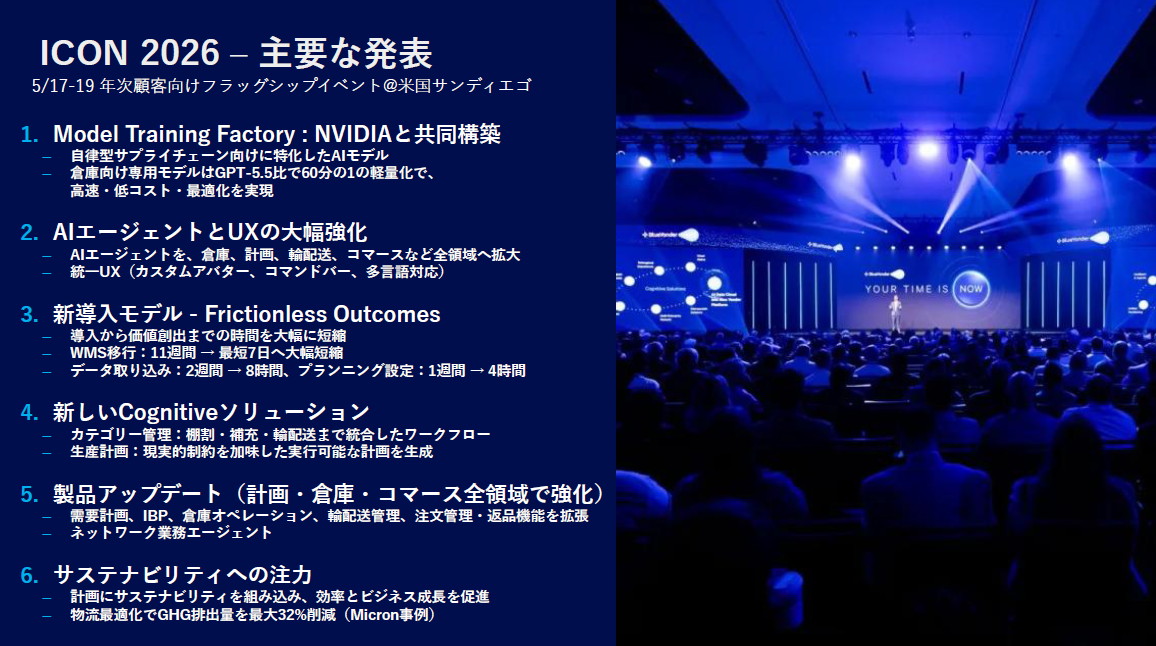 ICON 2026――主な発表