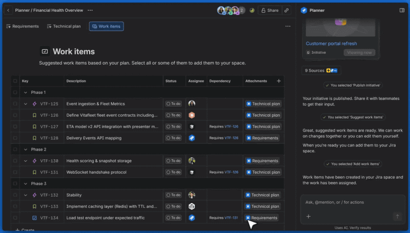 Jira Plannerによって生成された作業項目