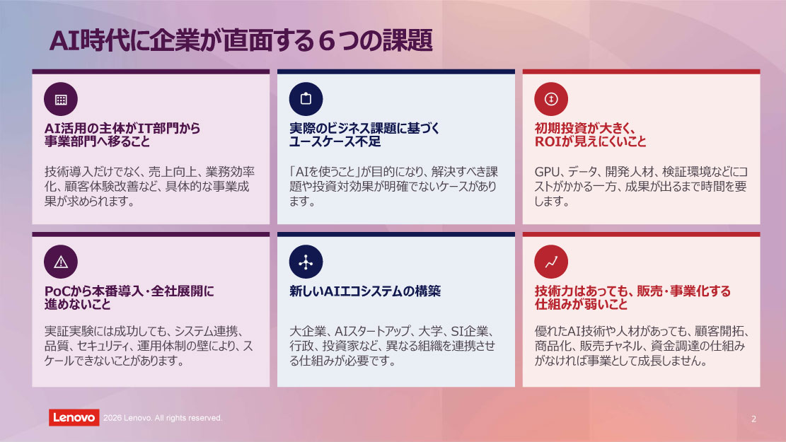 AI時代に企業が直面する6つの課題