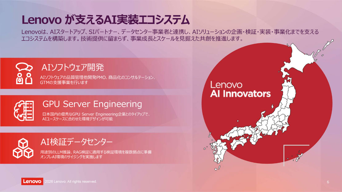 Lenovoが支えるAI実装エコシステム
