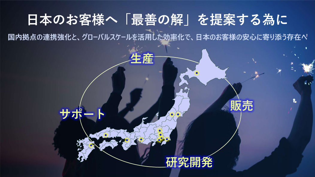日本国内で研究開発・生産・販売・サポートを完結する体制を構築