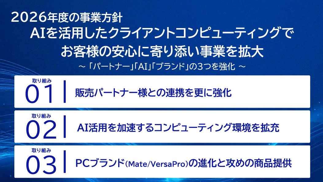 2026年度の事業戦略