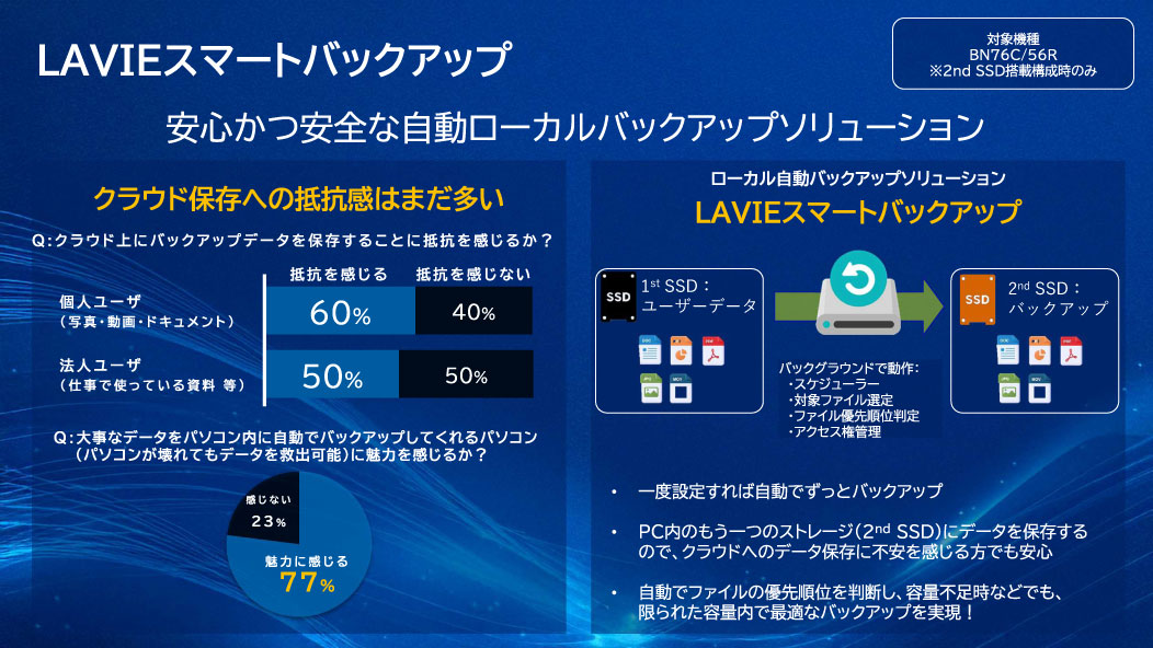 LAVIEスマートバックアップ