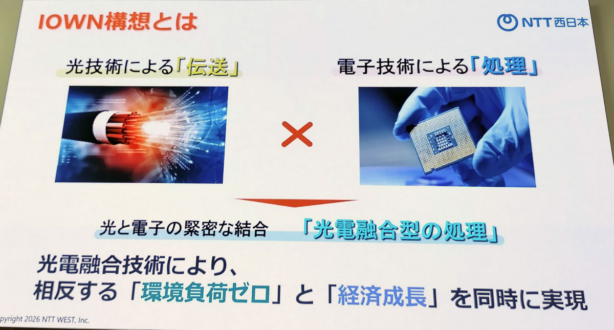 IOWN構想とは