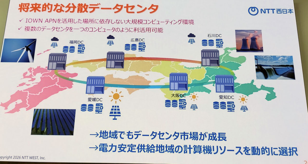 将来的な分散データセンター