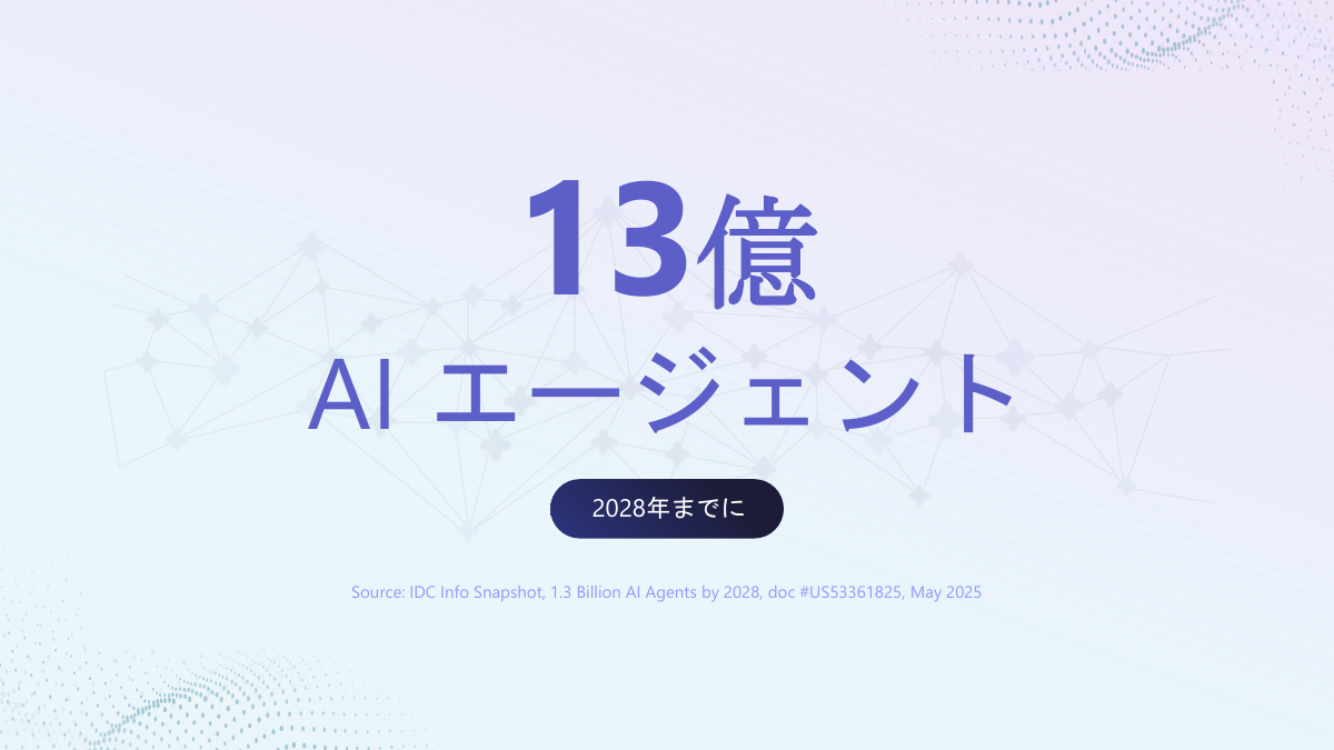AIエージェントは2028年までに13億個に（資料提供：マイクロソフト）
