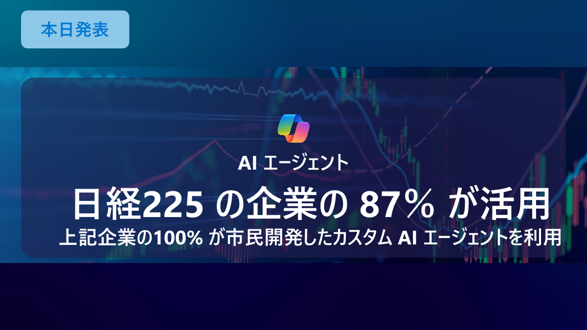 日経225企業の87％がAIエージェントを活用（資料提供：マイクロソフト）