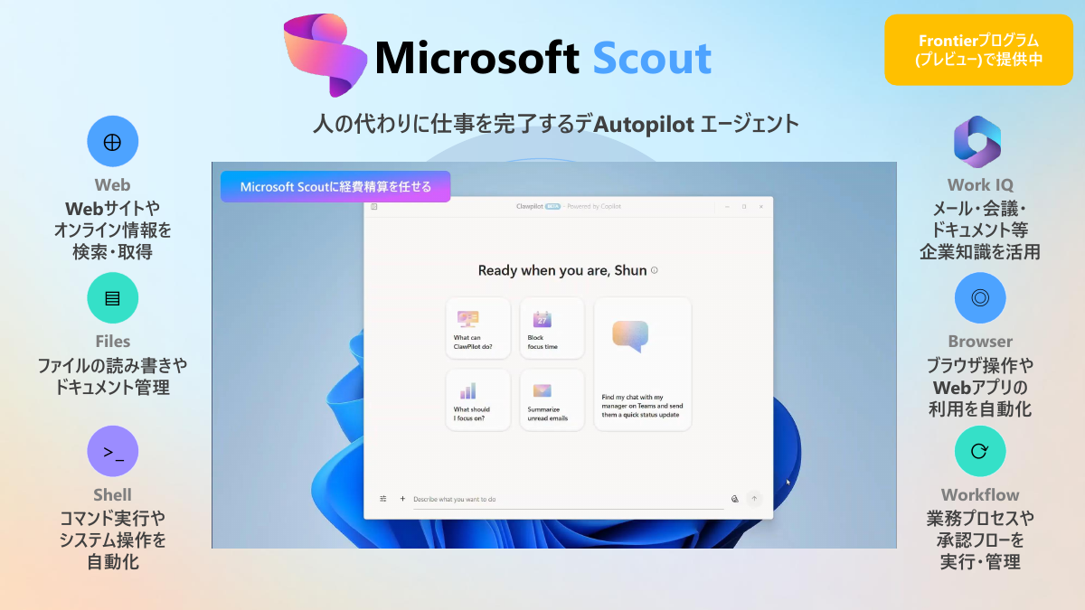 Microsoft Scout（資料提供：マイクロソフト）