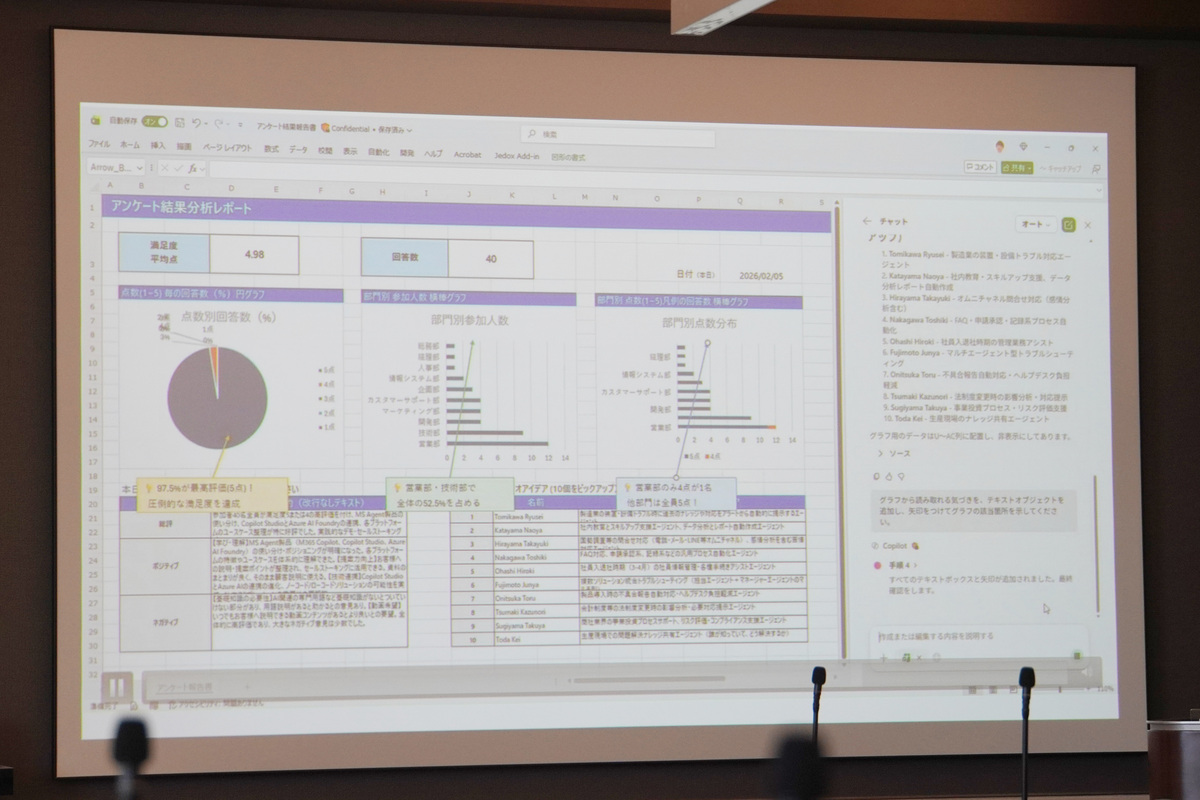 Excelで指示するだけでレポートの空白部分にグラフなどが入る（デモ動画より）
