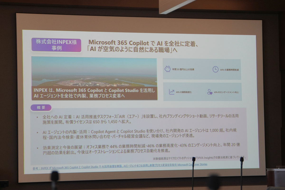 株式会社INPEXの事例