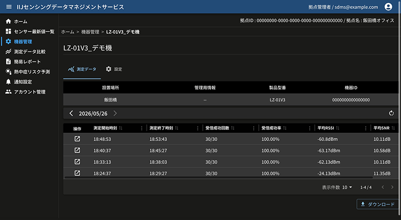 Webコンソール：測定値の結果一覧