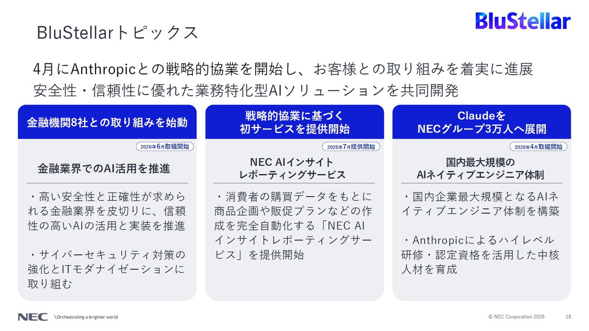 BluStellarトピックス